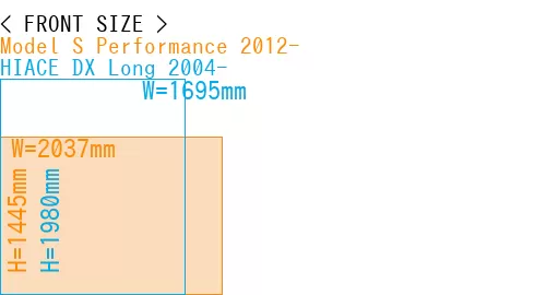 #Model S Performance 2012- + HIACE DX Long 2004-